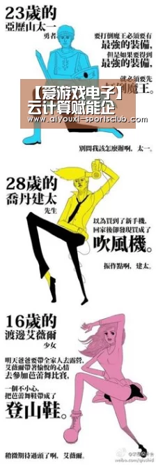 爱游戏电子游艺